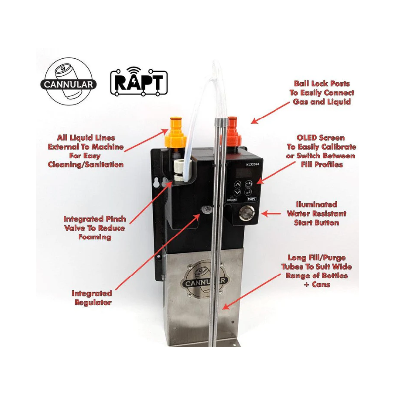 LLENADORA CANNULAR FILLER